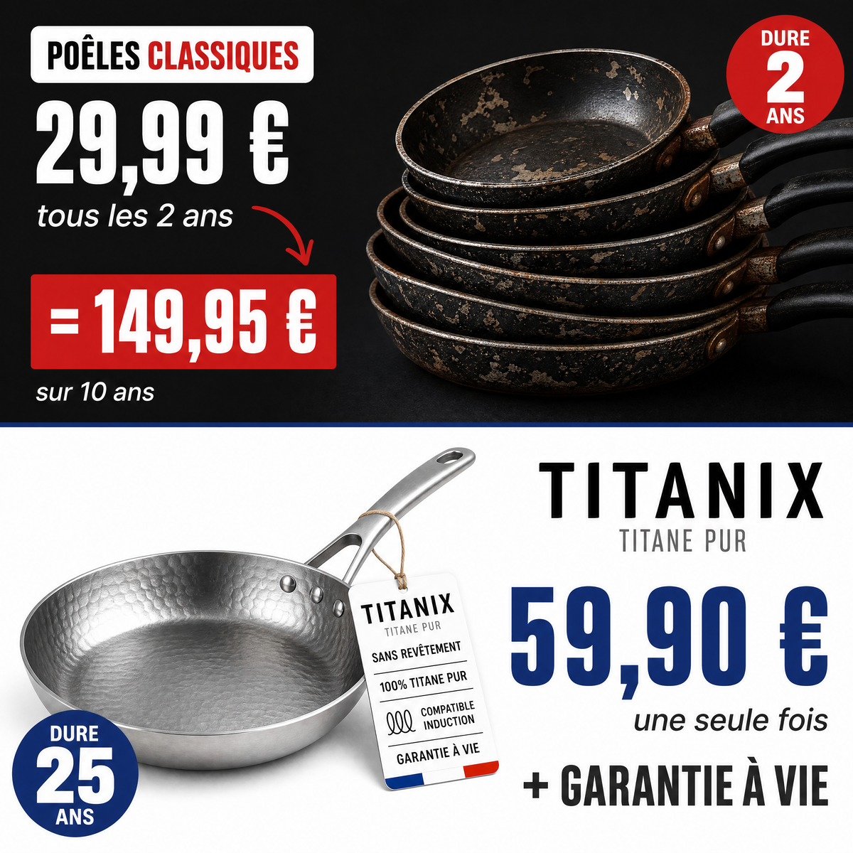 Poêle 100% Titane Pur Pour Une Cuisine Sans Toxines